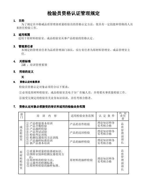 检验员资格认证管理规定