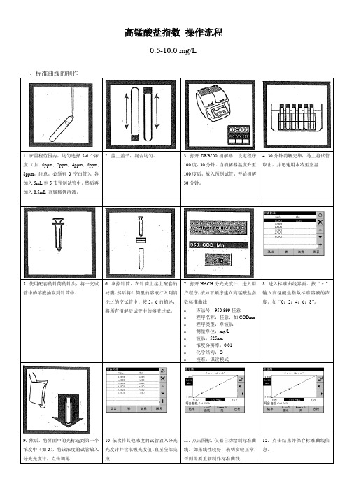 高锰酸盐指数操作流程及试剂配方