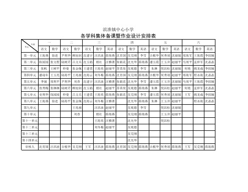 集体备课、作业设计安排表