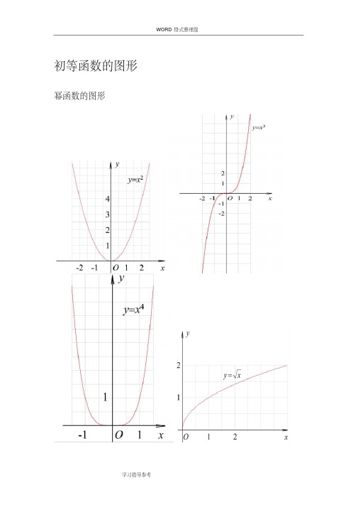 三角函数公式、图像大全