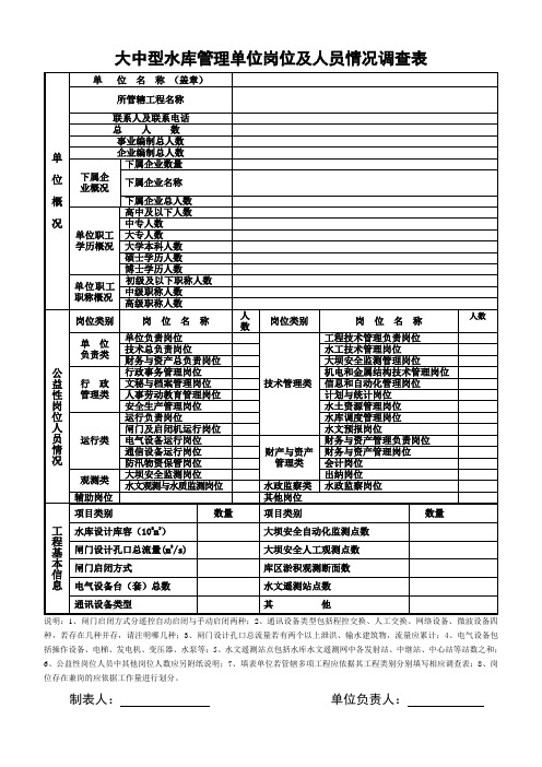 大中型水库管理单位岗位及人员情况调查表