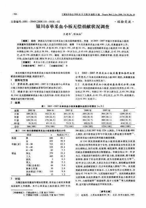 银川市单采血小板无偿捐献状况调查