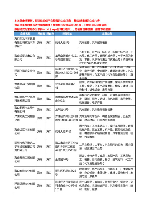 新版海南省汽车配件销售工商企业公司商家名录名单联系方式大全510家