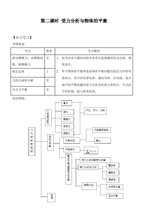 高三物理二轮学案：专题一：力与运动 第2课时 受力分析与物体的平衡