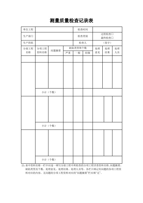 测量质量检查记录表(专业完整格式模板)