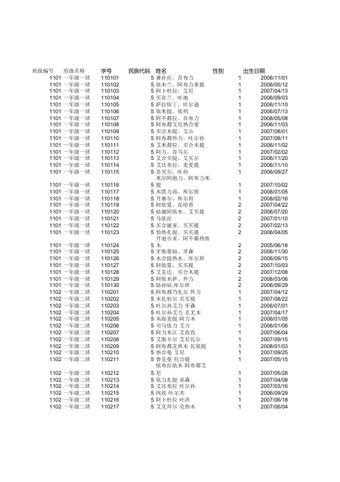 学生基本信息模版