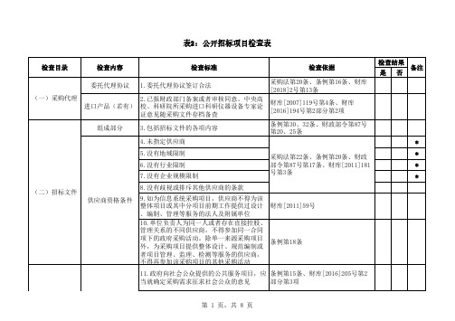 公开招标项目检查表