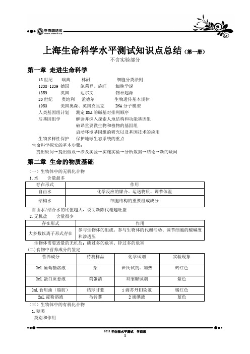 上海生命科学知识点总结第一册.docx