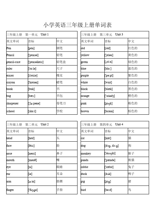 三年级上册英语人教版单词表