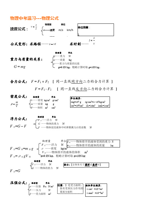 初中物理所有公式(供参考)