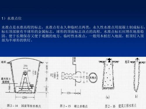 水准测量 水准点位