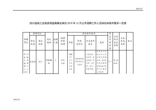 四川省核工业地质局直属事业单位2019年12月公开招聘工作人员岗位和条件要求一览表.doc