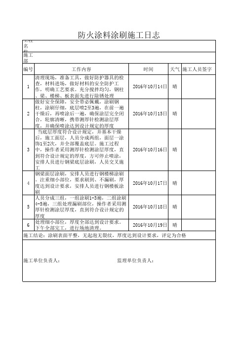 防火涂料施工日志