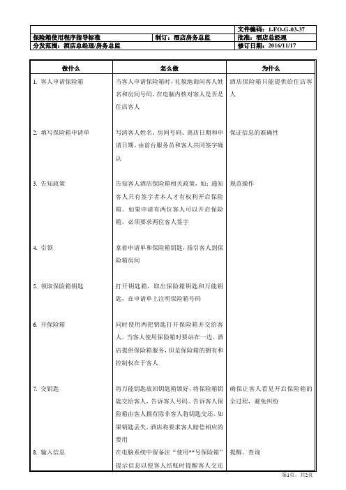 保险箱使用程序指导标准