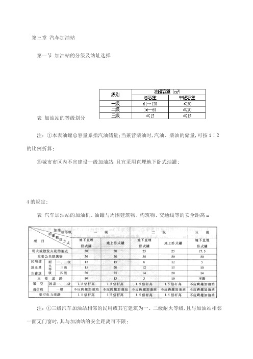 加油站设计防火规范