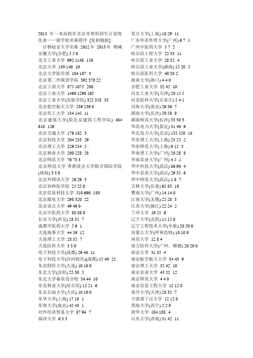 2013年一本高校在北京市理科招生计划变化表