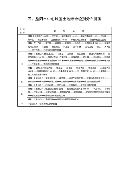 益阳市中心城区土地综合级别分布范围