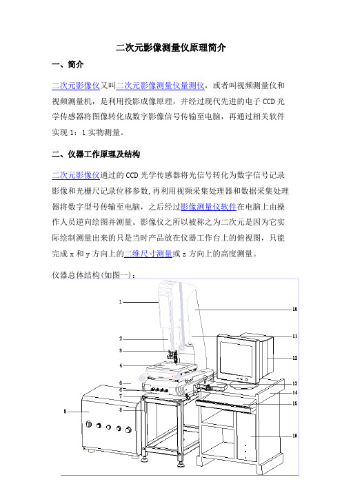 二次元影像测量仪原理简介【精选】