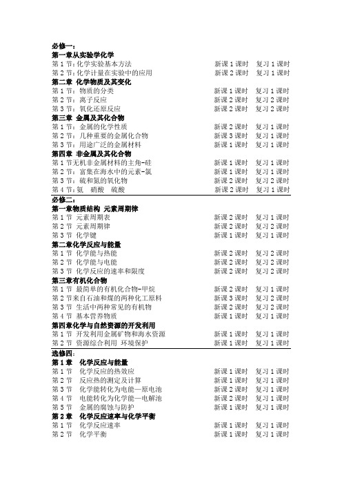 高中化学教材目录及课时