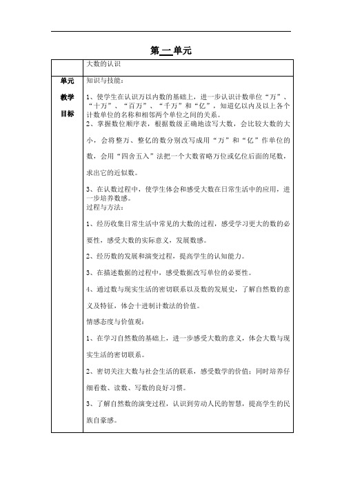 四年级数学教案-第一周、第一单元  整体思路