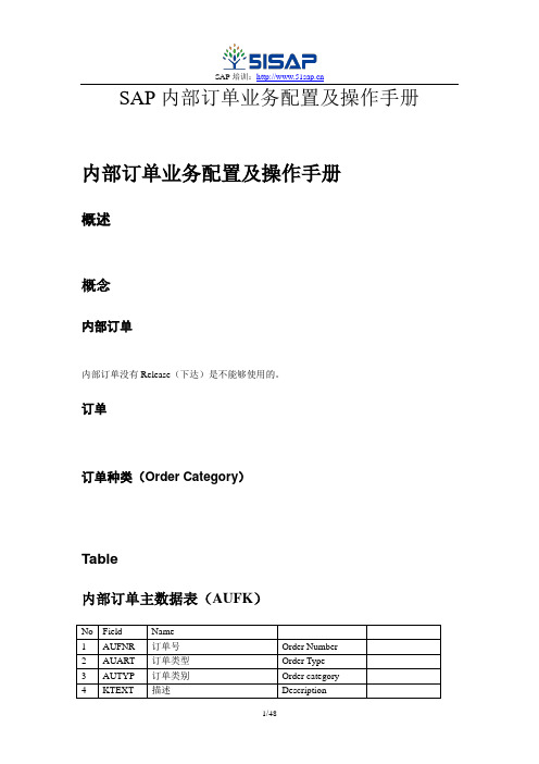 SAP CO IO-SAP内部订单业务配置及操作手册