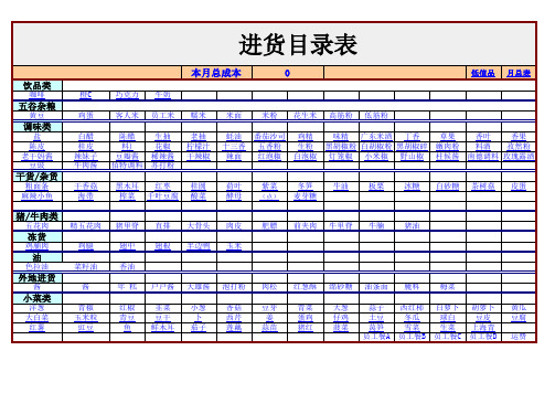 全自动进销存Excel系统模板62