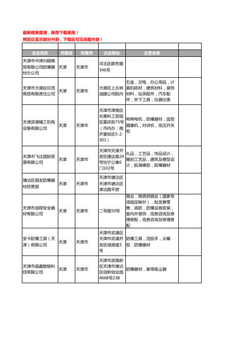 新版天津市防爆器材工商企业公司商家名录名单联系方式大全37家