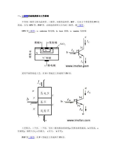 晶体三极管的结构、特性与参数