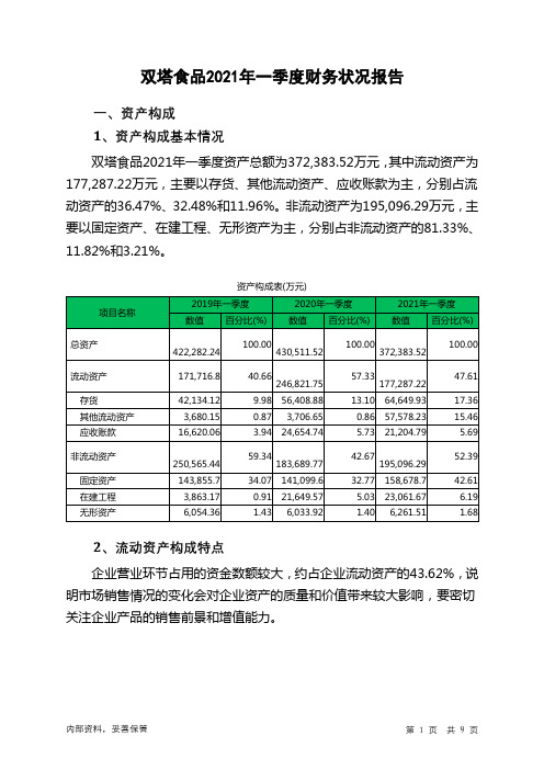 双塔食品2021年一季度财务状况报告