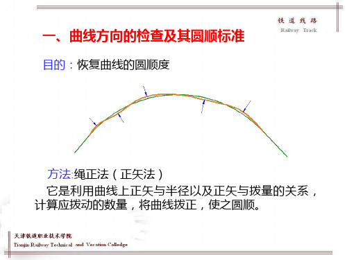 绳正法拨道