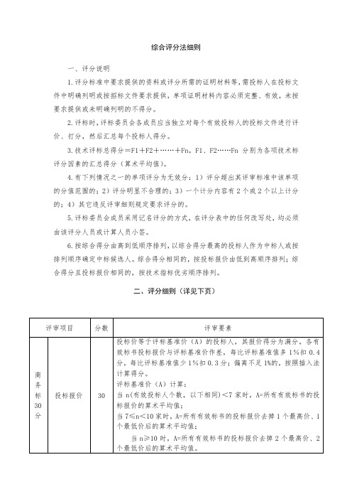 综合评分法细则(招标专用V3)