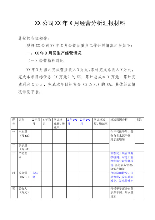 经营分析汇报材料