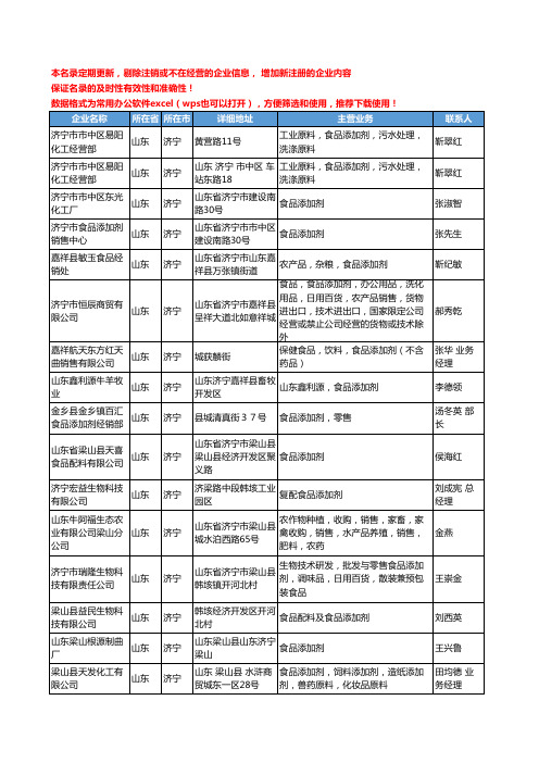 2020新版山东省济宁食品添加剂工商企业公司名录名单黄页大全73家