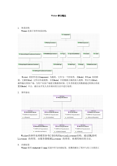 Wicket学习笔记