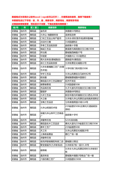 2020新版安徽省池州市青阳县工艺品工商企业公司商家名录名单联系电话号码地址大全69家