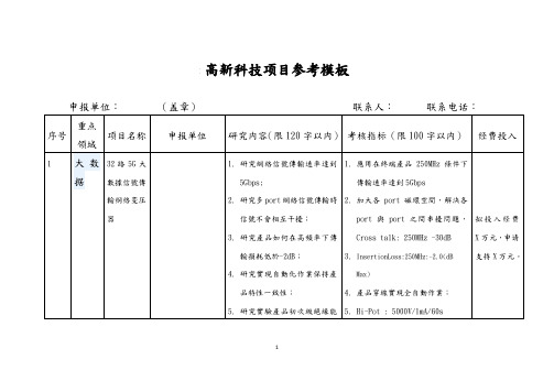 高新科技项目参考模板