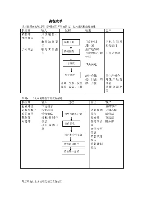 流程表单1