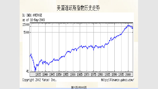 浙江工商大学统计学统计指数PPT课件