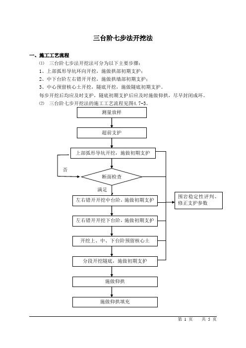 隧道三台阶七步法开挖