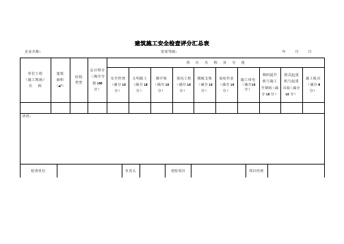 (完整版)建筑施工安全检查标准jgj59-2011(word版)