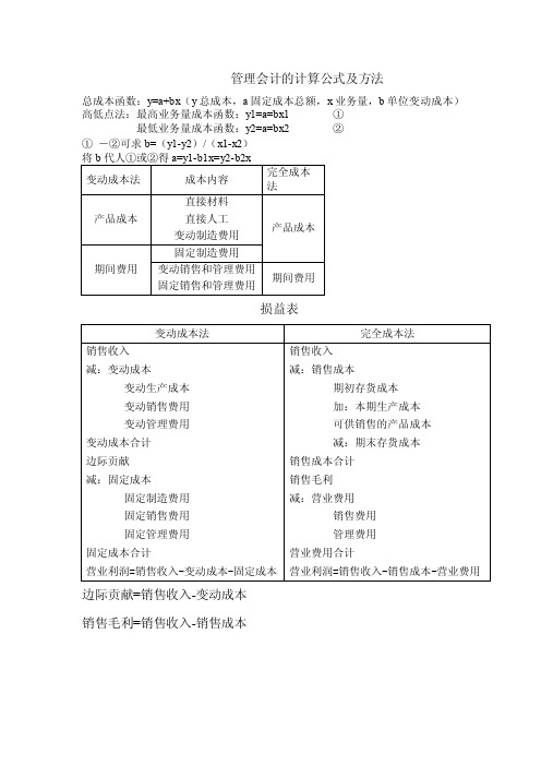 管理会计的计算公式及方法01