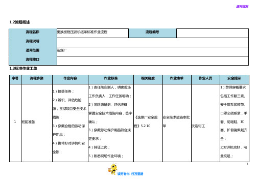 更换板框压滤机链条标准作业流程【选煤厂岗位标准作业流程】