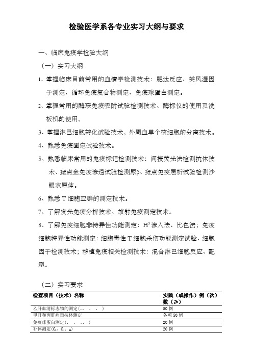 检验医学系各专业实习大纲与要求