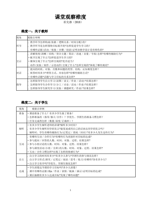 评价-课堂观察框架-维度表