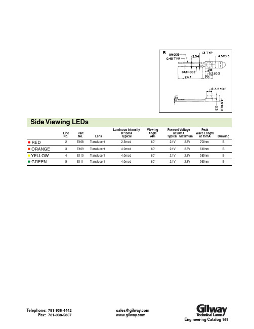 E249中文资料