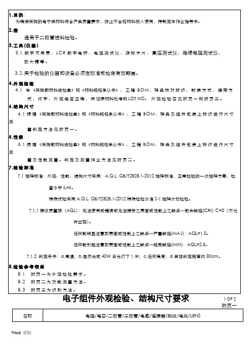 IQC-电子料检验规范