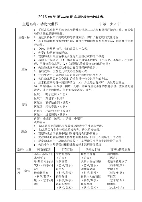 幼儿园大班动物大世界主题教学计划5