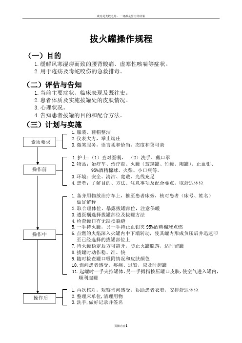 中医护理操作规程及评分标准