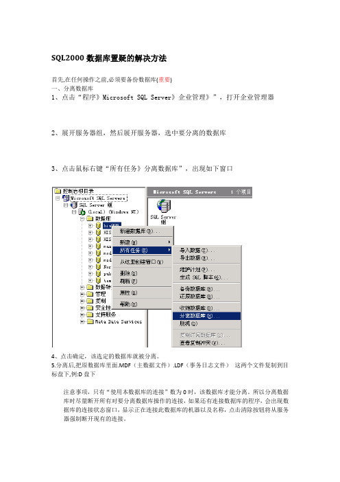 SQL2000数据库置疑的解决方法