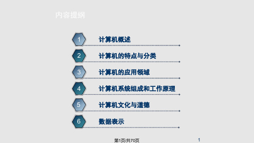 计算机应用基础课件PPT课件